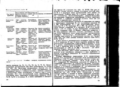 Файл:Ekologicheskaya geohimiya elementov book 3 All IMGRE.djvu