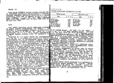 Файл:Ekologicheskaya geohimiya elementov book 3 All IMGRE.djvu