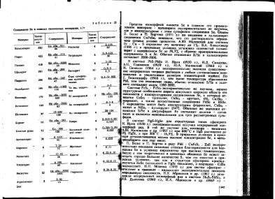 Файл:Ekologicheskaya geohimiya elementov book 3 All IMGRE.djvu
