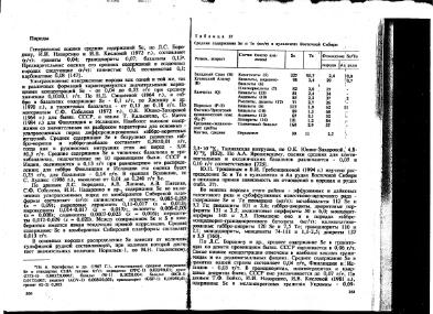 Файл:Ekologicheskaya geohimiya elementov book 3 All IMGRE.djvu