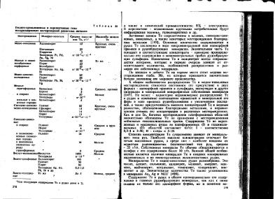 Файл:Ekologicheskaya geohimiya elementov book 3 All IMGRE.djvu