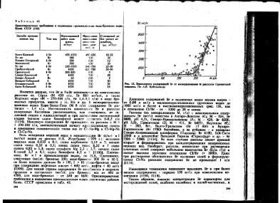 Файл:Ekologicheskaya geohimiya elementov book 3 All IMGRE.djvu