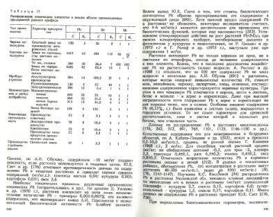 Файл:Ekologicheskaya geohimiya elementov book 3 All IMGRE.djvu