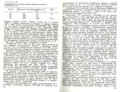 Файл:Ekologicheskaya geohimiya elementov book 3 All IMGRE.djvu