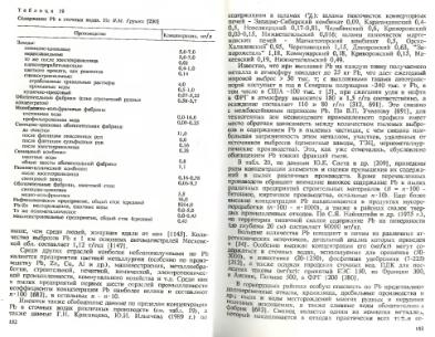 Файл:Ekologicheskaya geohimiya elementov book 3 All IMGRE.djvu