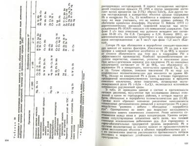 Файл:Ekologicheskaya geohimiya elementov book 3 All IMGRE.djvu