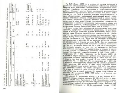 Файл:Ekologicheskaya geohimiya elementov book 3 All IMGRE.djvu