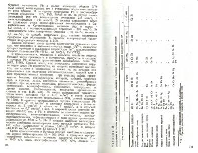 Файл:Ekologicheskaya geohimiya elementov book 3 All IMGRE.djvu