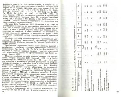 Файл:Ekologicheskaya geohimiya elementov book 3 All IMGRE.djvu