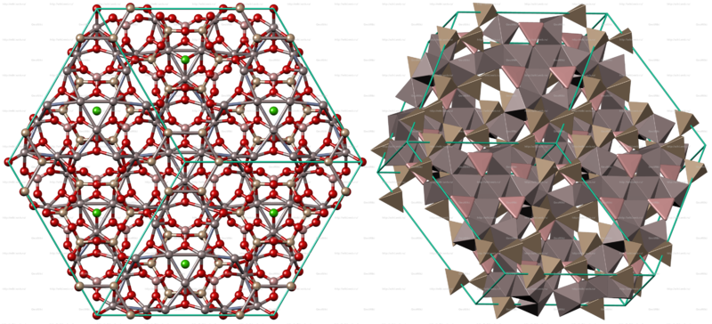 Файл:Dravite crystal structure.png
