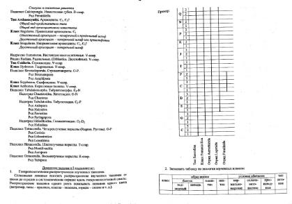 Файл:Paleontology short programme MSU 2007.djvu
