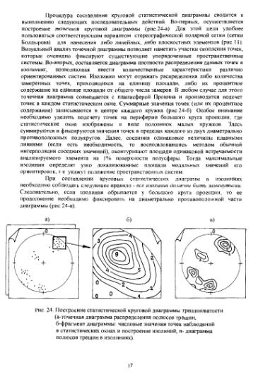 Файл:Strukt diagram.djvu