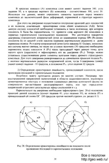 Файл:Strukt diagram.djvu