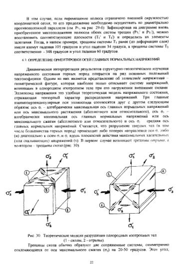 Файл:Strukt diagram.djvu
