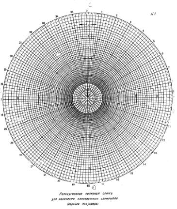 Файл:Strukt diagram.djvu