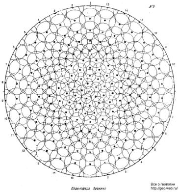 Файл:Strukt diagram.djvu