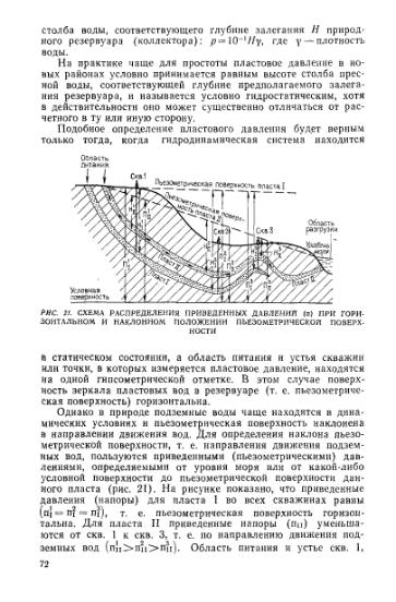 Файл:Wiki bakirov a a geologiya i geohimiya nefti i gaza.djvu
