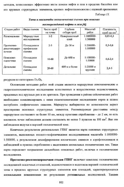 Файл:Metodi poiskov for geochemistry students Matveev A A.djvu