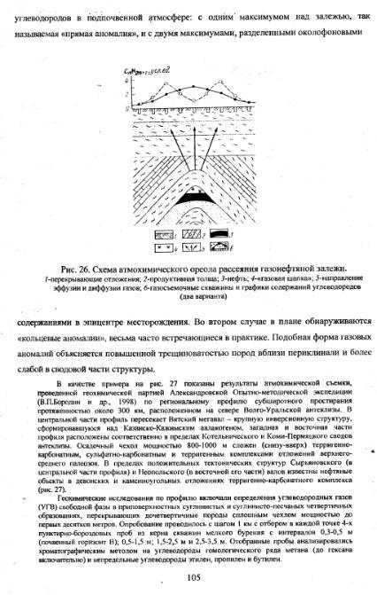 Файл:Metodi poiskov for geochemistry students Matveev A A.djvu
