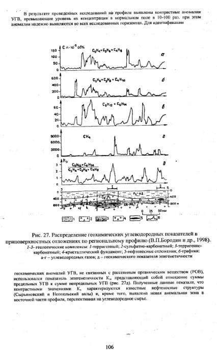 Файл:Metodi poiskov for geochemistry students Matveev A A.djvu