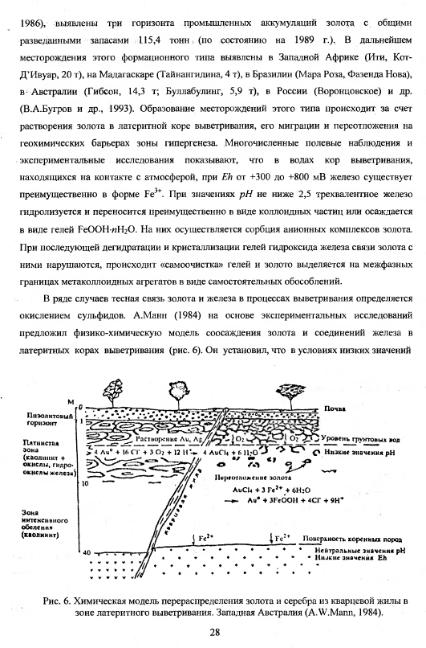 Файл:Metodi poiskov for geochemistry students Matveev A A.djvu