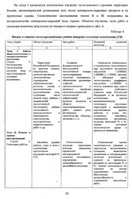 Файл:Metodi poiskov for geochemistry students Matveev A A.djvu