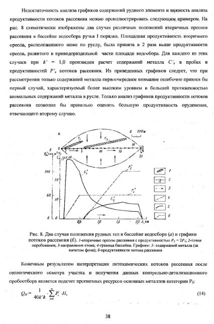 Файл:Metodi poiskov for geochemistry students Matveev A A.djvu