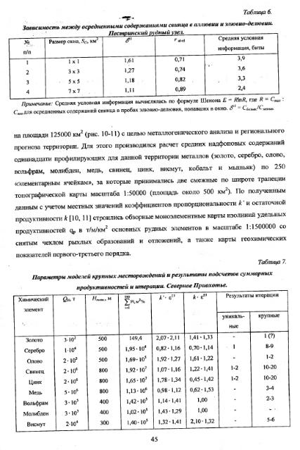 Файл:Metodi poiskov for geochemistry students Matveev A A.djvu