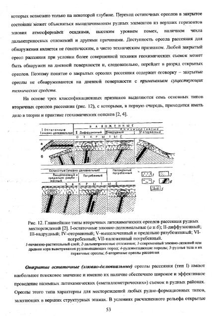Файл:Metodi poiskov for geochemistry students Matveev A A.djvu