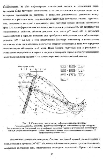 Файл:Metodi poiskov for geochemistry students Matveev A A.djvu