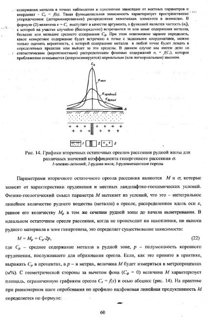 Файл:Metodi poiskov for geochemistry students Matveev A A.djvu