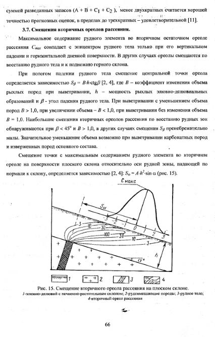 Файл:Metodi poiskov for geochemistry students Matveev A A.djvu