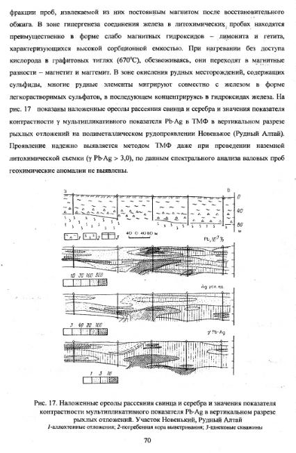 Файл:Metodi poiskov for geochemistry students Matveev A A.djvu