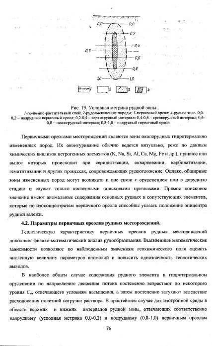 Файл:Metodi poiskov for geochemistry students Matveev A A.djvu