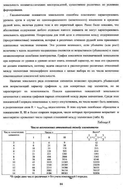 Файл:Metodi poiskov for geochemistry students Matveev A A.djvu