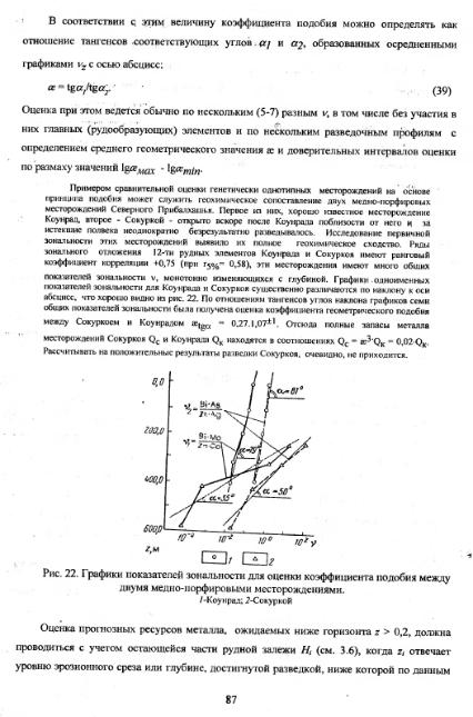 Файл:Metodi poiskov for geochemistry students Matveev A A.djvu