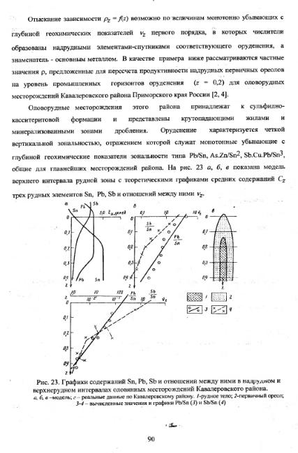 Файл:Metodi poiskov for geochemistry students Matveev A A.djvu