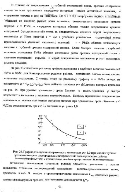 Файл:Metodi poiskov for geochemistry students Matveev A A.djvu