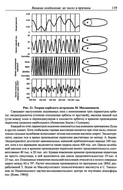 Файл:Hain osnovnie problemi sovremennoy geologii.djvu