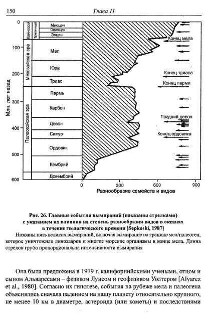 Файл:Hain osnovnie problemi sovremennoy geologii.djvu