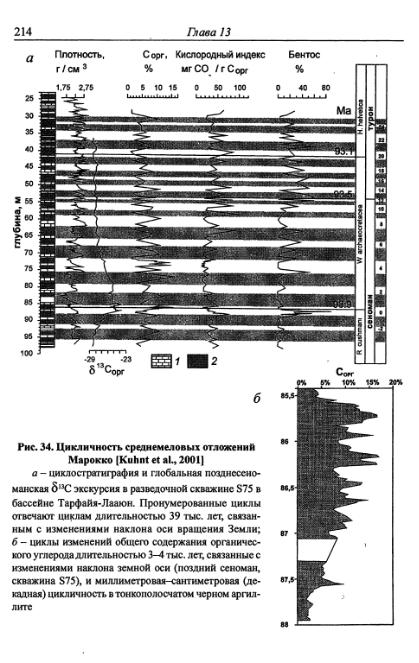 Файл:Hain osnovnie problemi sovremennoy geologii.djvu