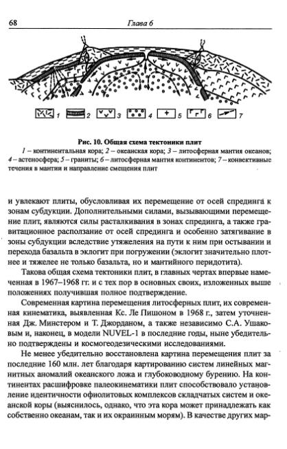 Файл:Hain osnovnie problemi sovremennoy geologii.djvu