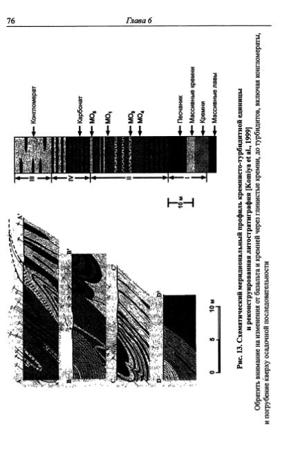 Файл:Hain osnovnie problemi sovremennoy geologii.djvu