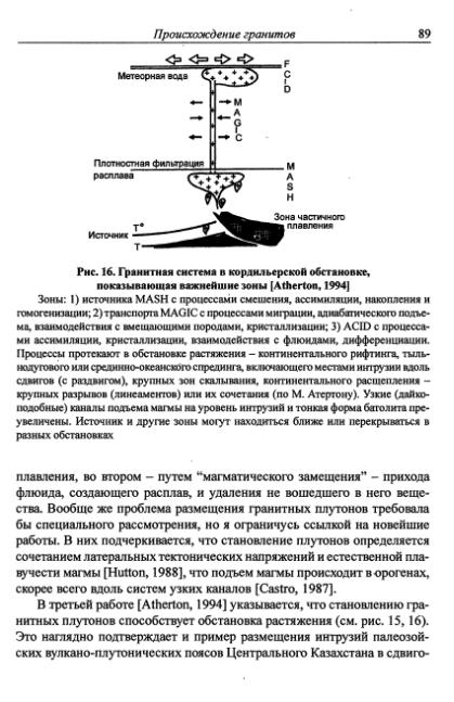 Файл:Hain osnovnie problemi sovremennoy geologii.djvu