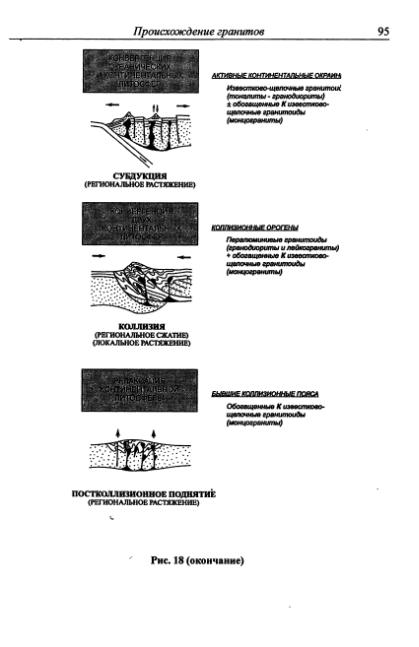 Файл:Hain osnovnie problemi sovremennoy geologii.djvu