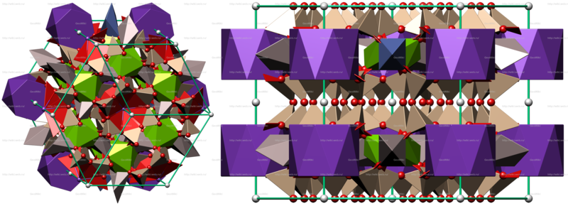 Файл:Osumilite crystal structure.png