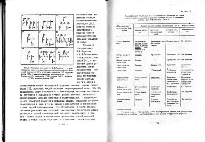 Файл:Marin metasom.djvu