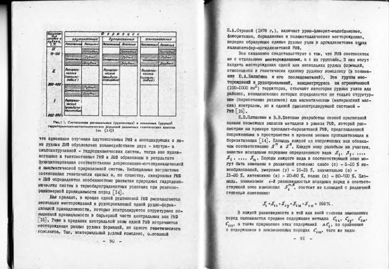 Файл:Marin metasom.djvu