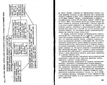 Файл:Garanin vvedenie v mineralogiyou almaznikh mestorogdeniy 1989.djvu