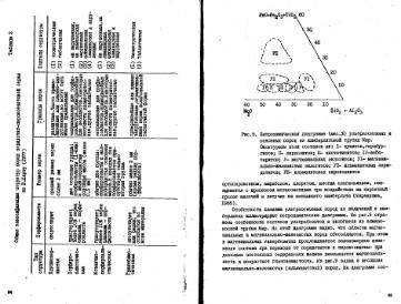 Файл:Garanin vvedenie v mineralogiyou almaznikh mestorogdeniy 1989.djvu